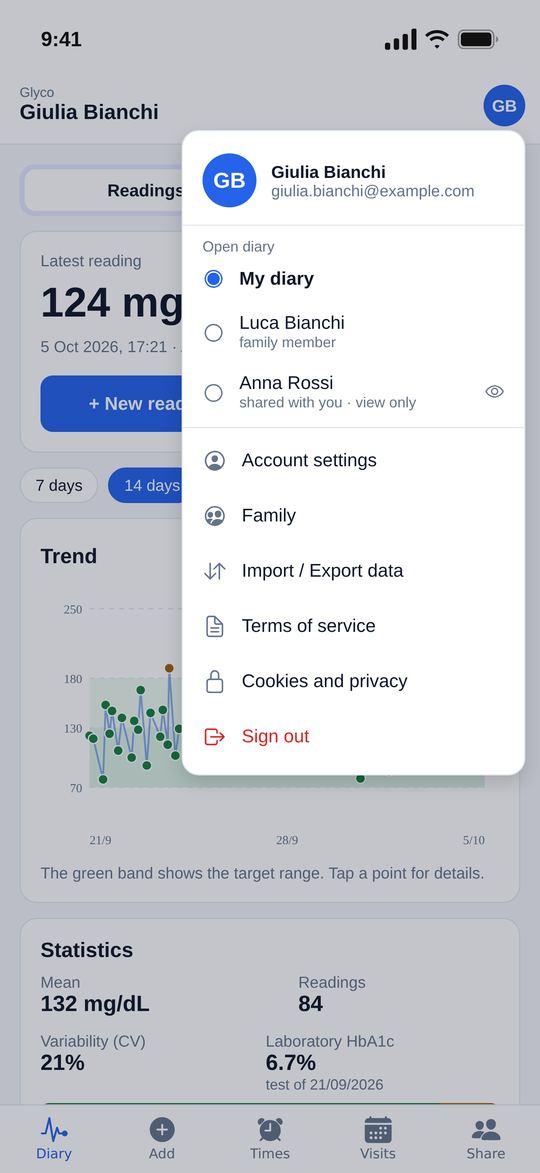 Family: managing several diaries