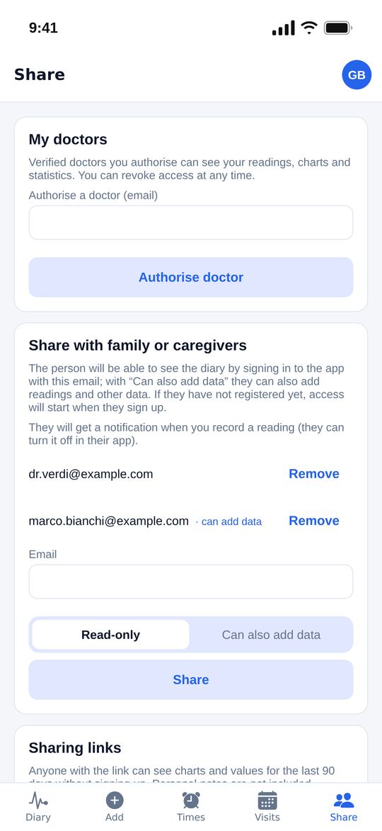Sharing with your doctor and family