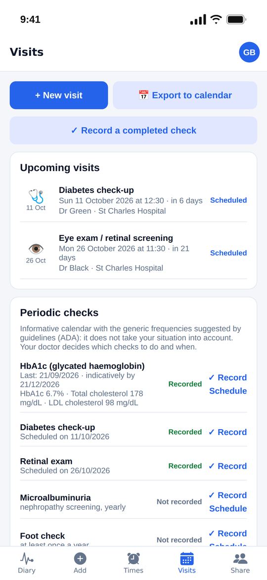 Appointments and lab results